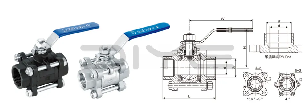 3PC Threaded Ball Valves